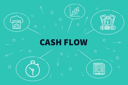 Cashflow Definition